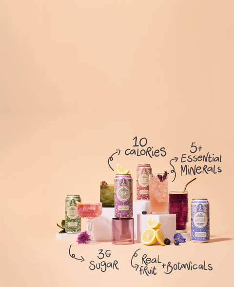 Functional Hydration.